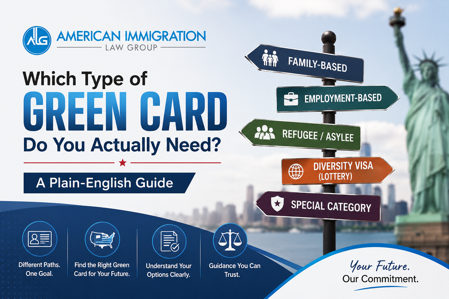 Green Card