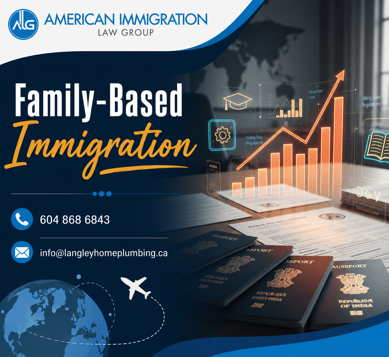 family immigration