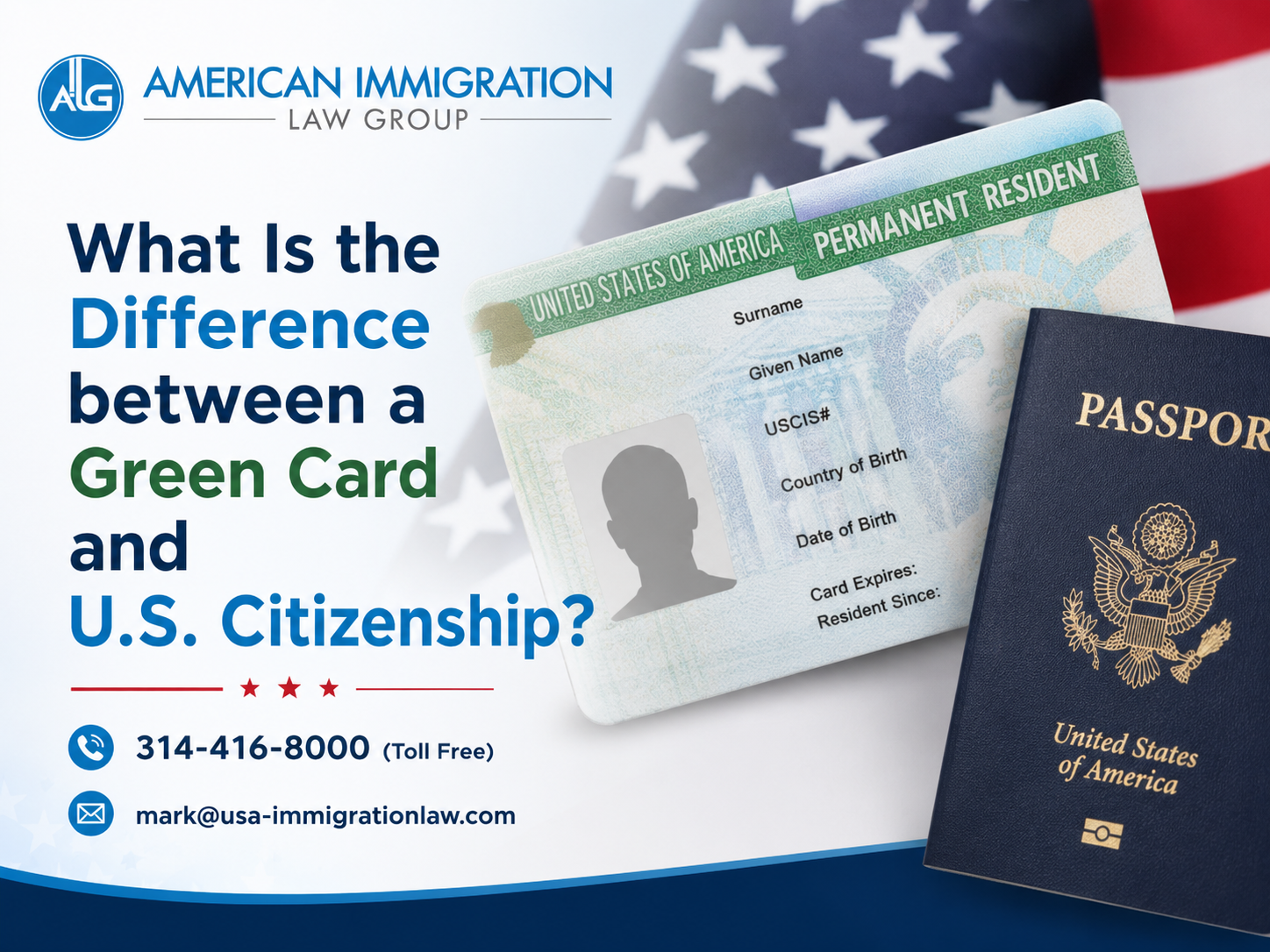 Green Card and U.S. Citizenship